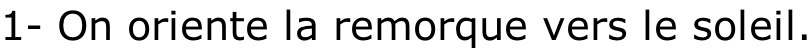 1- On oriente la remorque vers le soleil.
